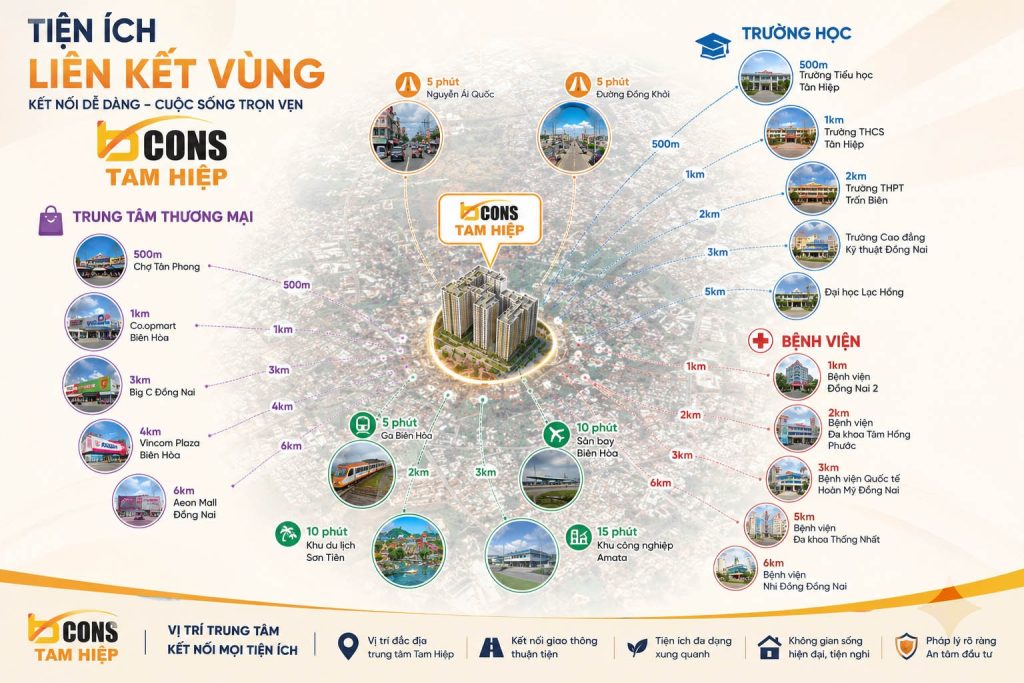 Tiện ích ngoại khu dự án Bcons Central Park